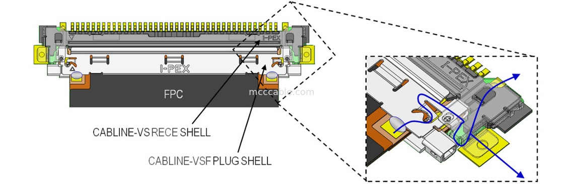 Lvds 케이블 VSF 20645-040T-01 40P 액체 결정 디스플레이 연결을 위한 0.5mm 피치