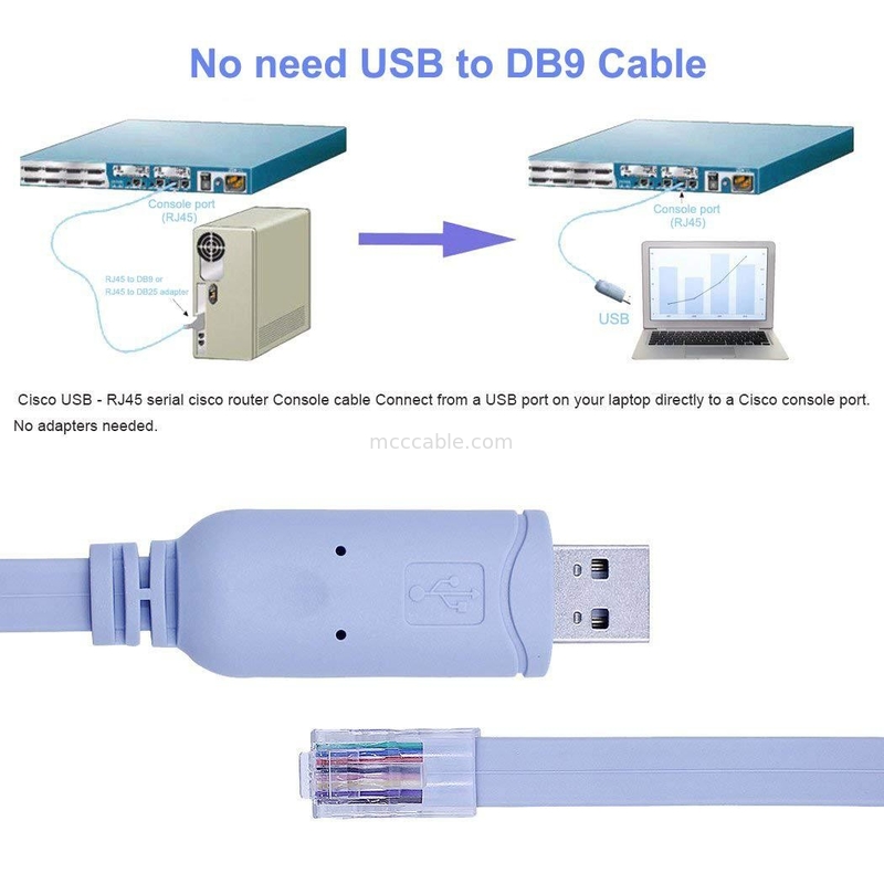 산업용 사용자 지정 해운스 커넥터 USB RJ45 8P8C 크리스탈 헤드 RS232 시리즈 포트 스위치 제어 케이블
